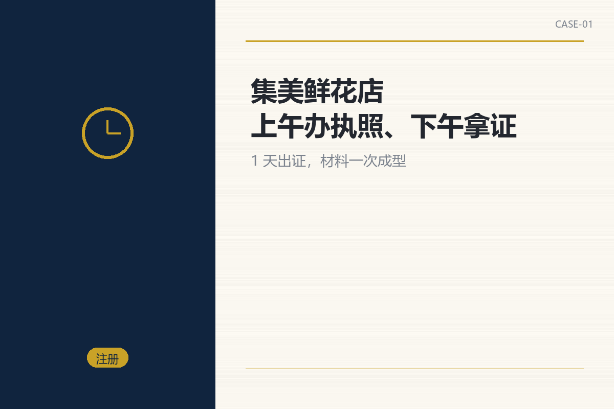 集美鲜花店:上午办执照、下午拿证